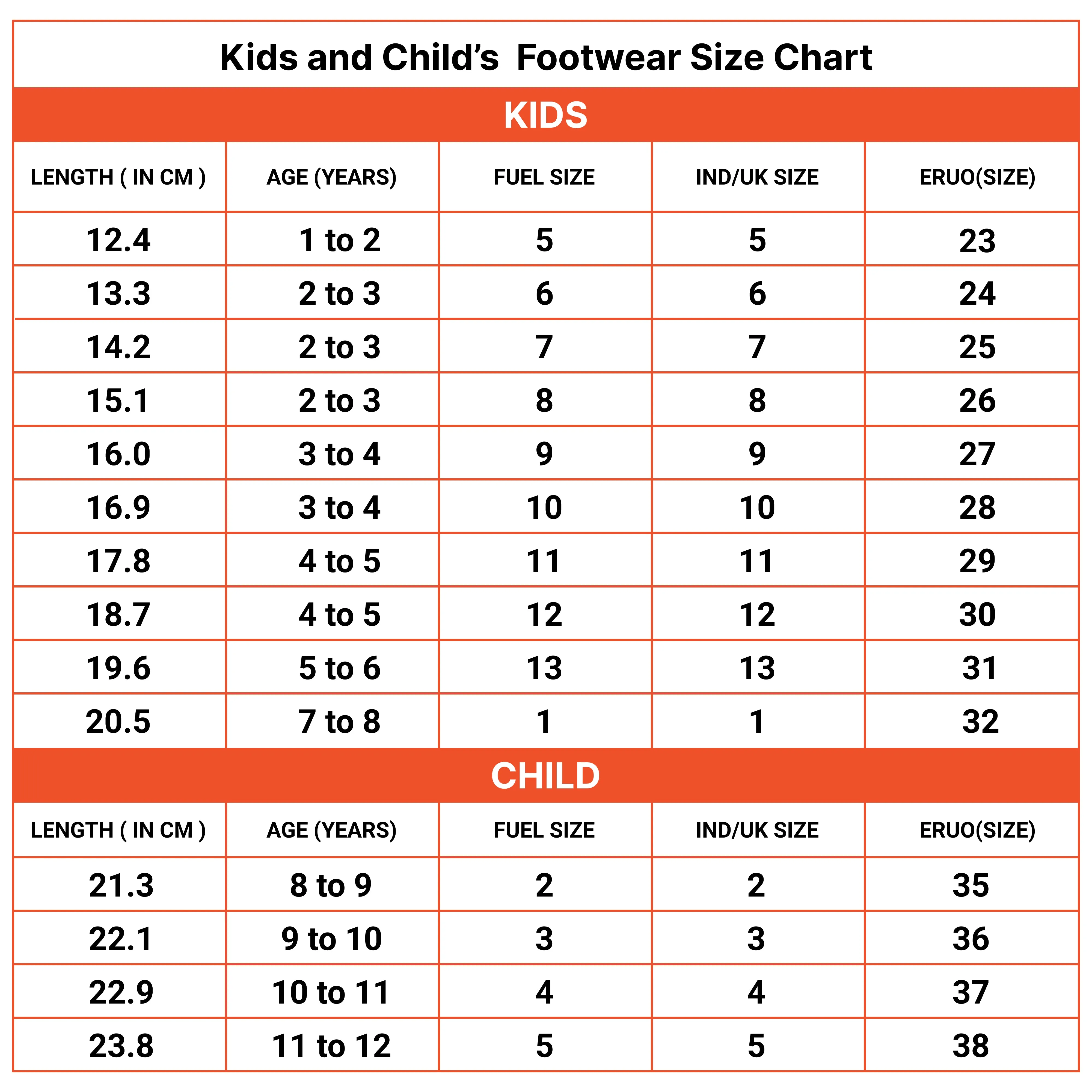 FUEL Clogs Slipper For 4-10 Years Boys/Girls/Toddler (PODDLE-RED)